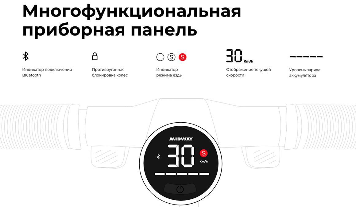 Преимущества MIDWAY i-One