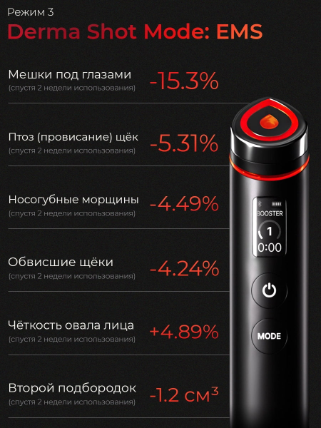 Микротоковый аппарат Medicube AGE-R Booster Pro черный