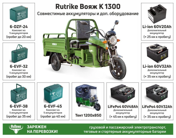 Грузовой электротрицикл Rutrike Вояж К 1300 60V800W Грузовой электротрицикл Rutrike Вояж К 1300 60V800W