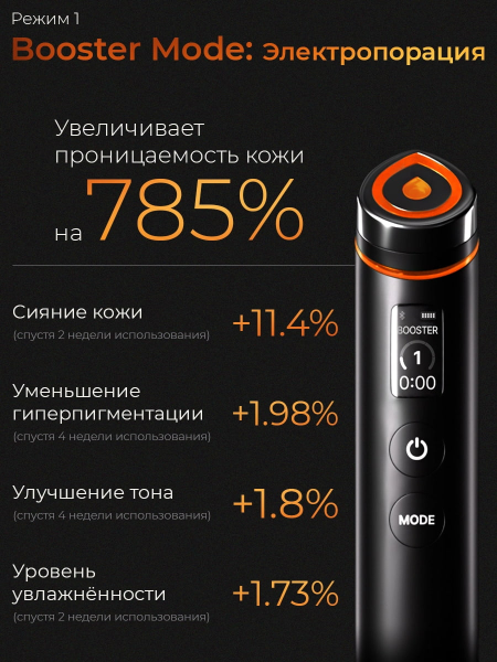 Микротоковый аппарат Medicube AGE-R Booster Pro черный