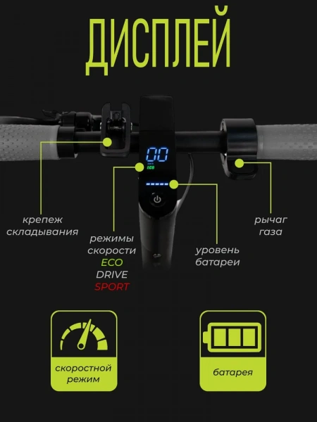 Электросамокат SAMIK M365